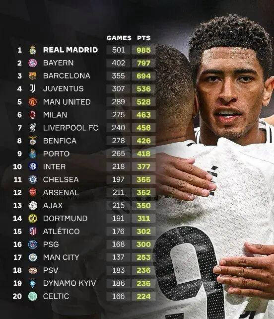 style, 无论执教罗, baf style, 无论执教罗, baf