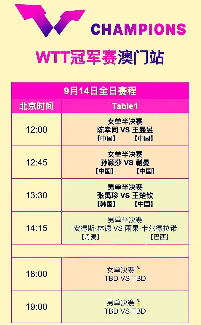 日收官赛程 日收官赛程