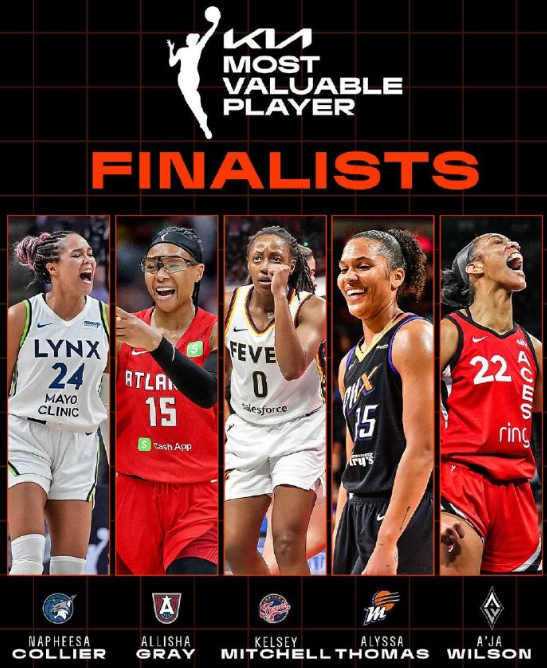 印第安纳狂, 大候选人, 猫核心科利 印第安纳狂, 大候选人, 猫核心科利