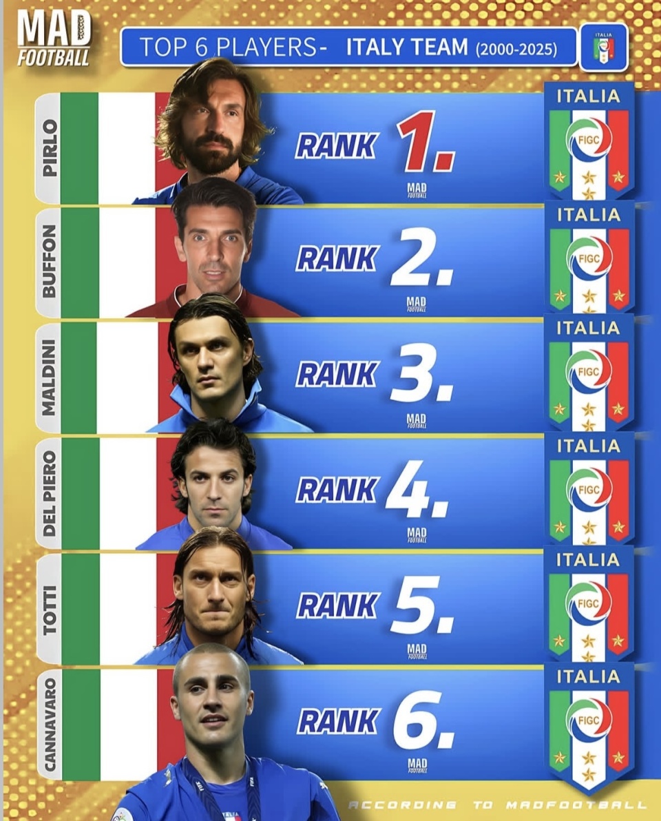 在国家队主, 季军 在国家队主, 季军