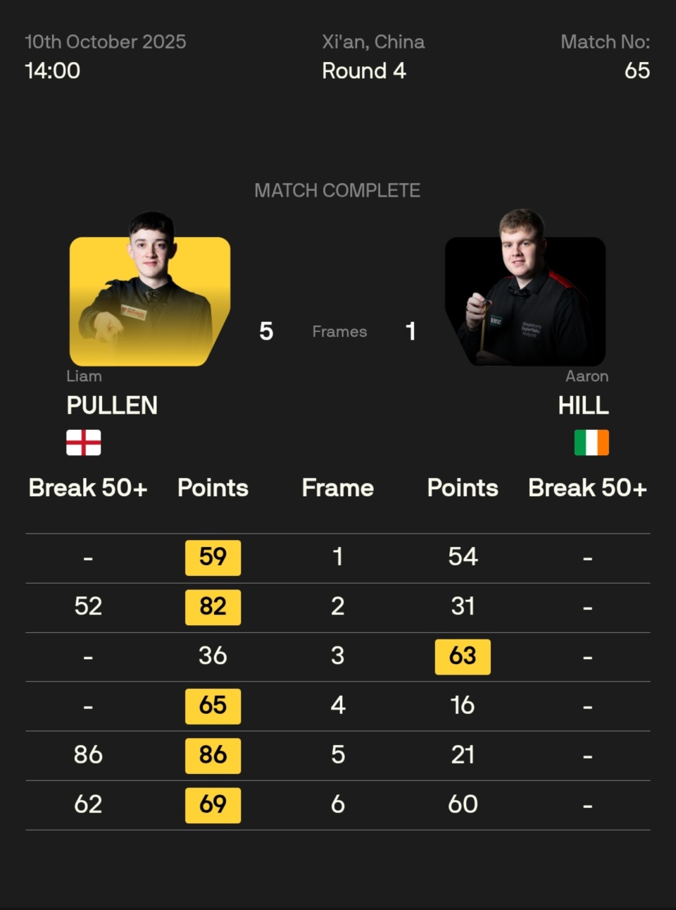 bt, inews, hyON bt, inews, hyON