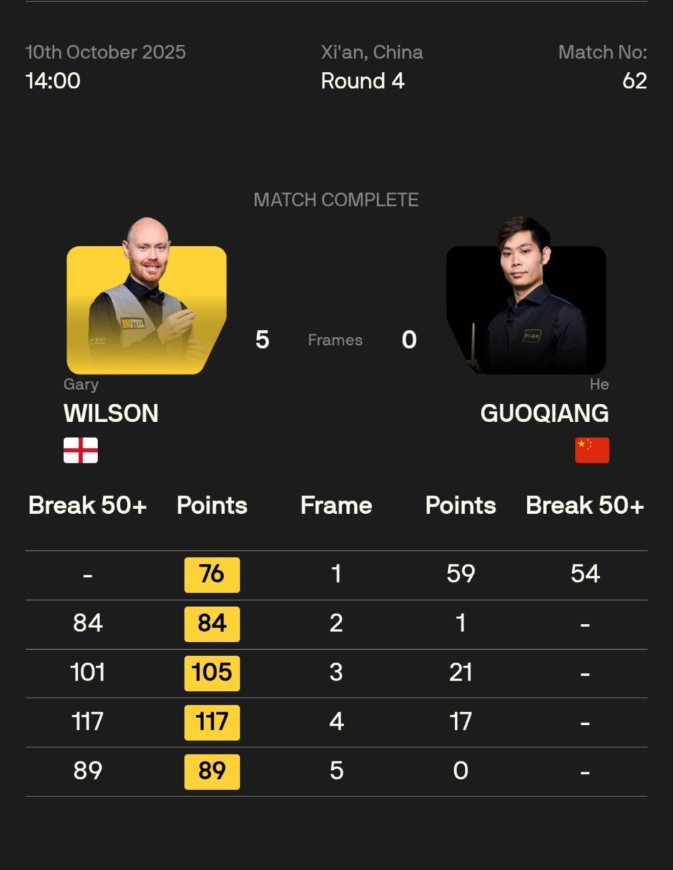 EikAA, news EikAA, news