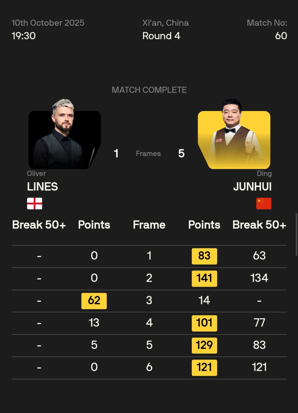 inews, bpUFz, com inews, bpUFz, com