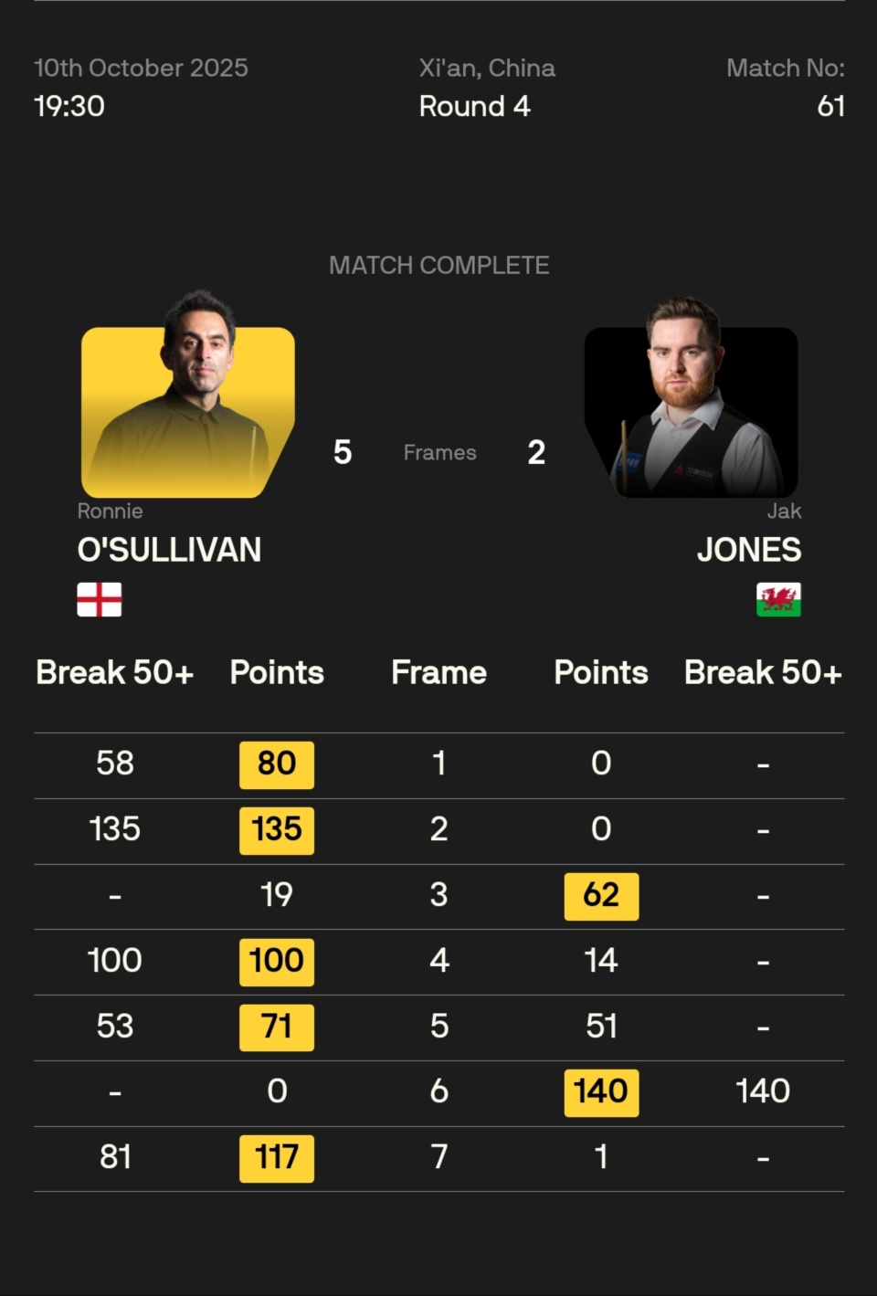 VIFIl, img VIFIl, img