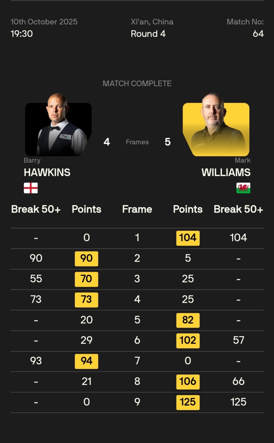 inews, https inews, https